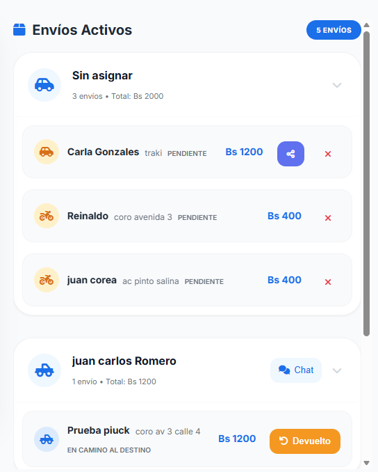 Envíos activos agrupados por repartidor